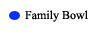 Family Bowl